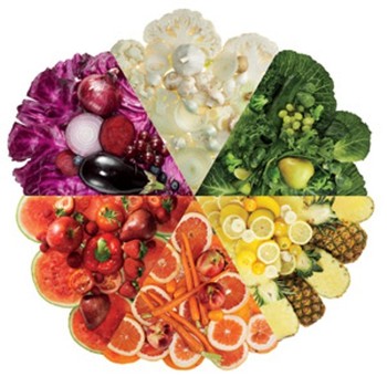 Полезные свойства овощей и фруктов