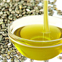 Масло из семян чиа для ухода за кожей вокруг глаз